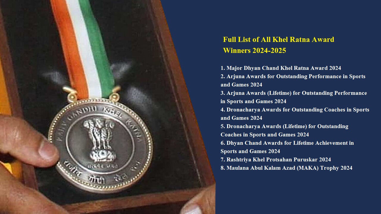 Full List of All Khel Ratna Award Winners 2024-2025